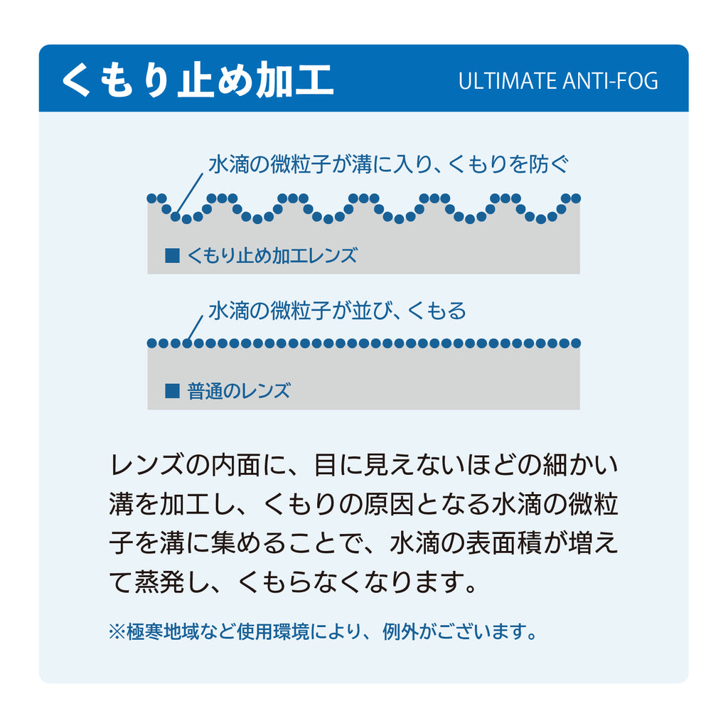 LOCO ブラック x ライトネイビーブルー 日本製プレミアムレンズ(防曇偏光) [vidg00430-lnb]