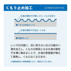 【試着商品】LOCO ブラック x ライトネイビーブルー 日本製プレミアムレンズ(防曇偏光) [vidg00430-lnb]