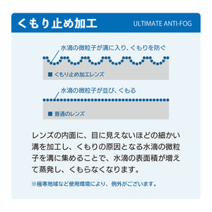 画像をギャラリービューアに読み込む, LOCO ブラック x ライトアンバー 日本製プレミアムレンズ(防曇偏光) [vidg00430-lbr]
