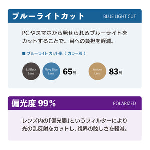 画像をギャラリービューアに読み込む, LOCO ブラック x ライトアンバー 日本製プレミアムレンズ(防曇偏光) [vidg00430-lbr]
